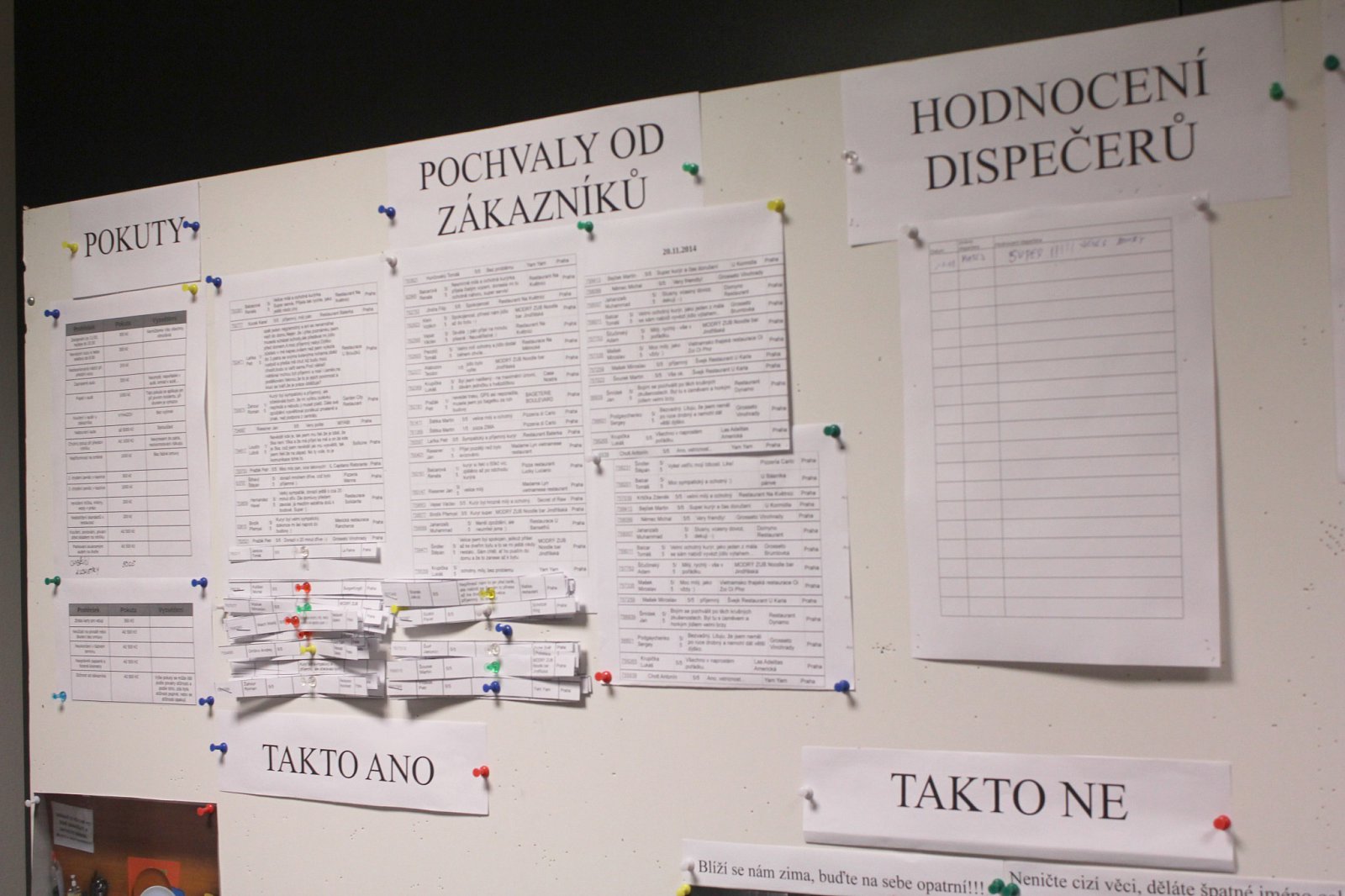 Hodnocení dispečerů? Super!!!!!