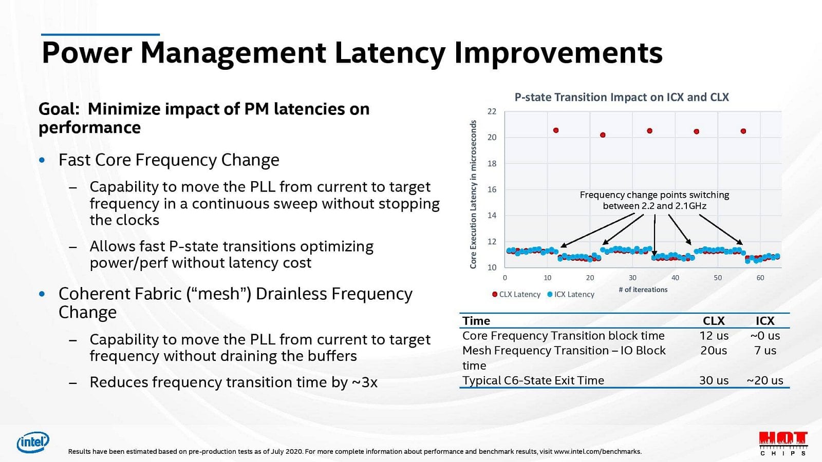 2020-08-Prezentace-architektury-10nm-procesorů-Intel-Xeon-Ice-La