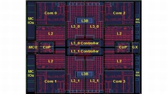 Snímek celého superskalárního mikroprocesoru IBM z196