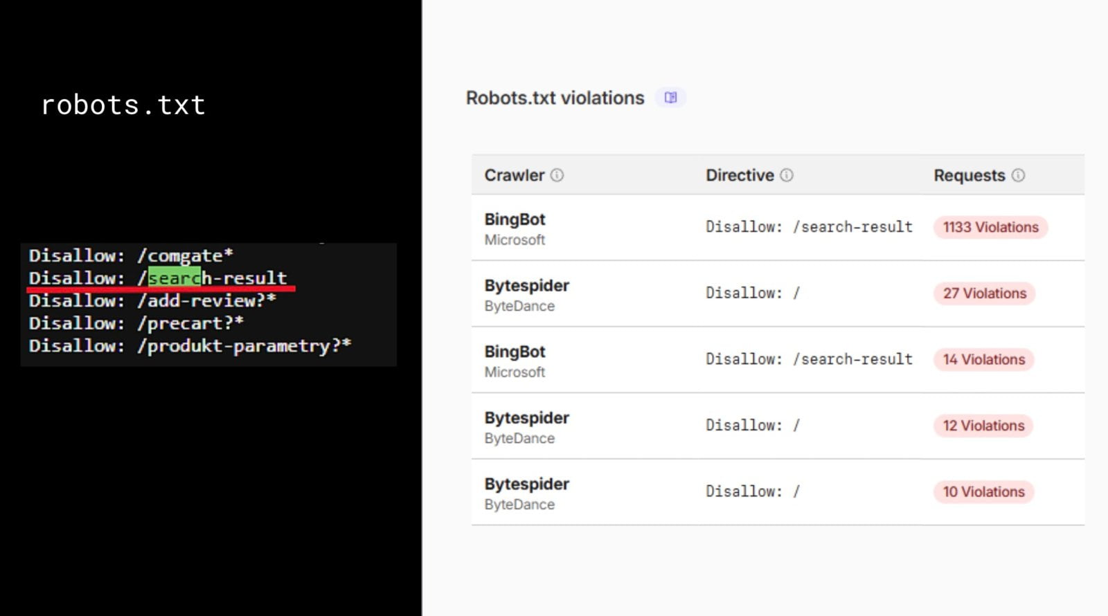 AI boti - webdesign - robots.txt