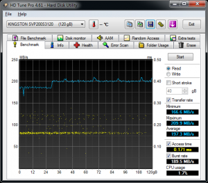 Axago ADSA-MP USB 3.0