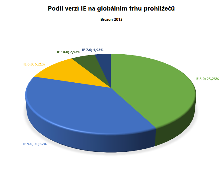<p>&#160;</p>
