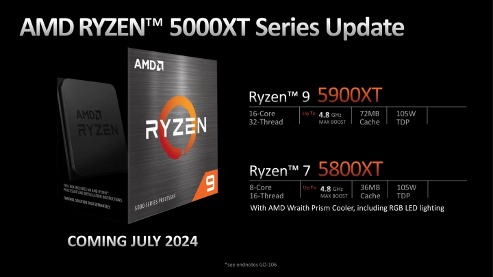 Odhalení procesorů AMD Ryzen 7 5800XT a Ryzen 9 5900 XT na Computexu 2024