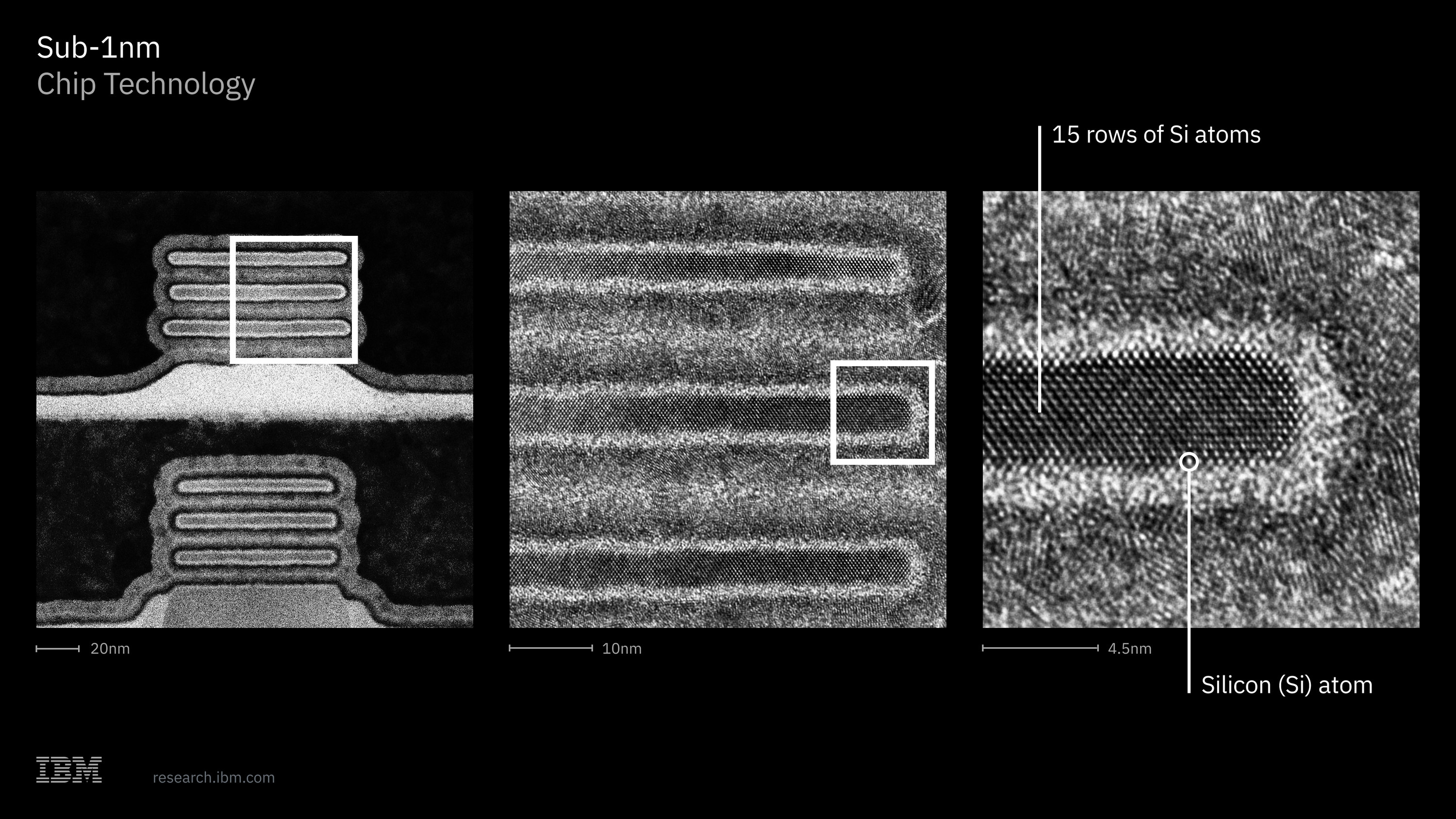 Struktura tranzistoru nanostack