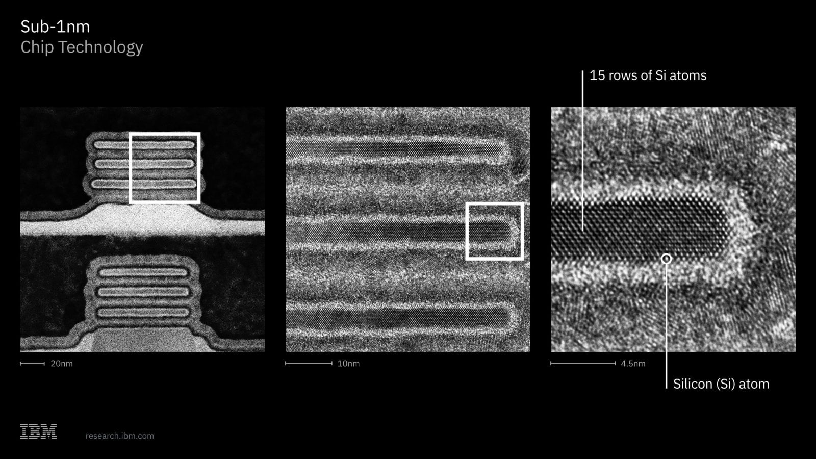Struktura tranzistoru nanostack
