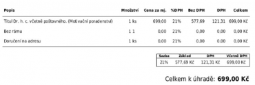 Kupte si titul, bez studia. Je to skvělý byznys, něco jako prodávat v lahvi „pravý vzduch“. (03/2020)