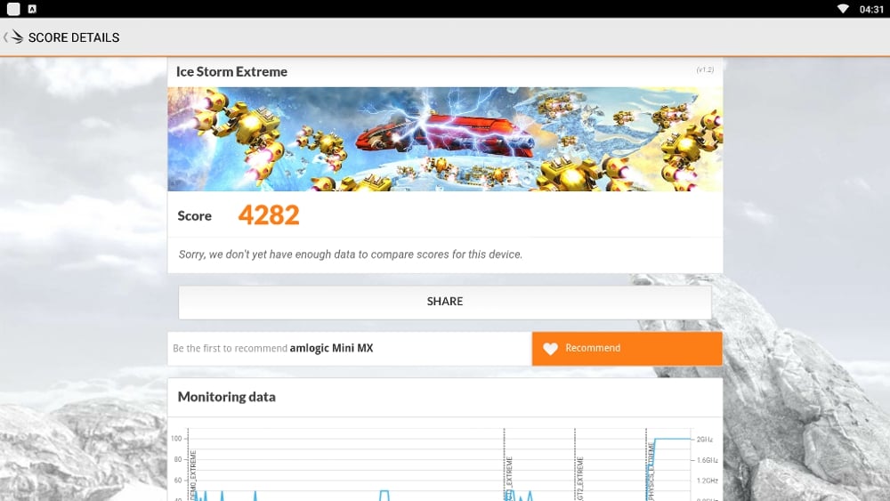 Benchmarky Beelink Mini MX I