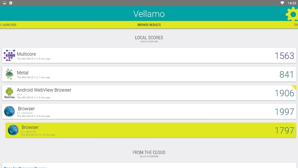 Benchmarky Beelink Mini MX I