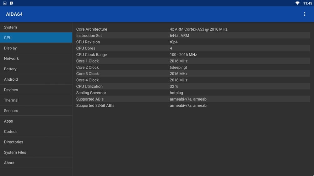 Benchmarky Beelink Mini MX I