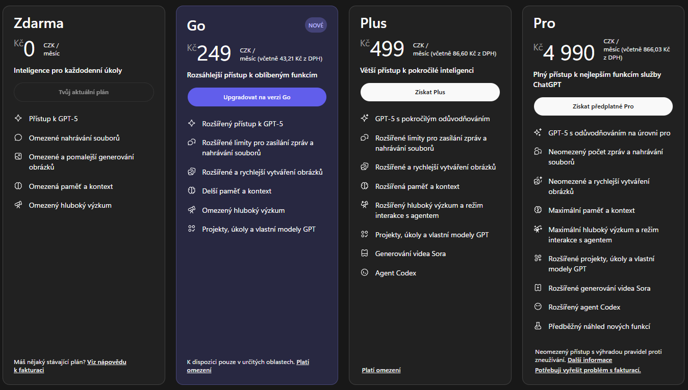 Aktuální ceník předplatného ChatGPT