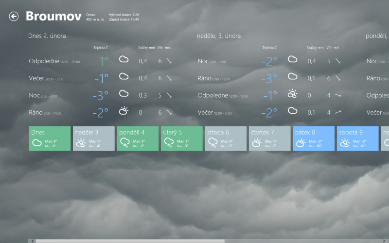 Storm je povedenou aplikací pro Windows 8