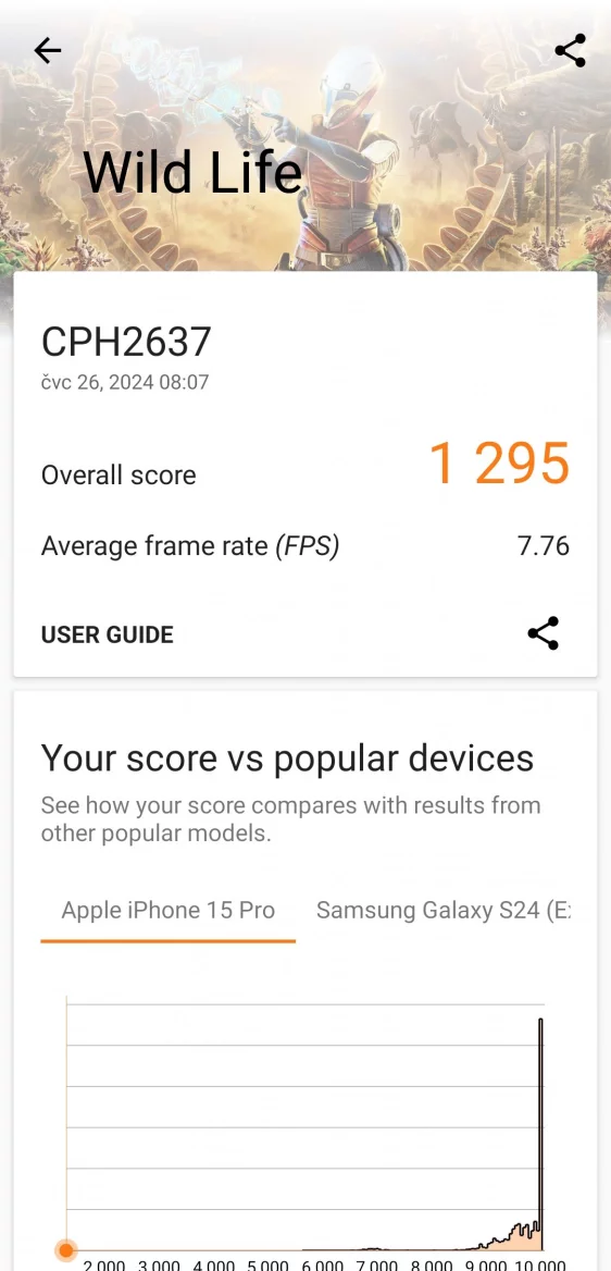 OPPO Reno12 FS