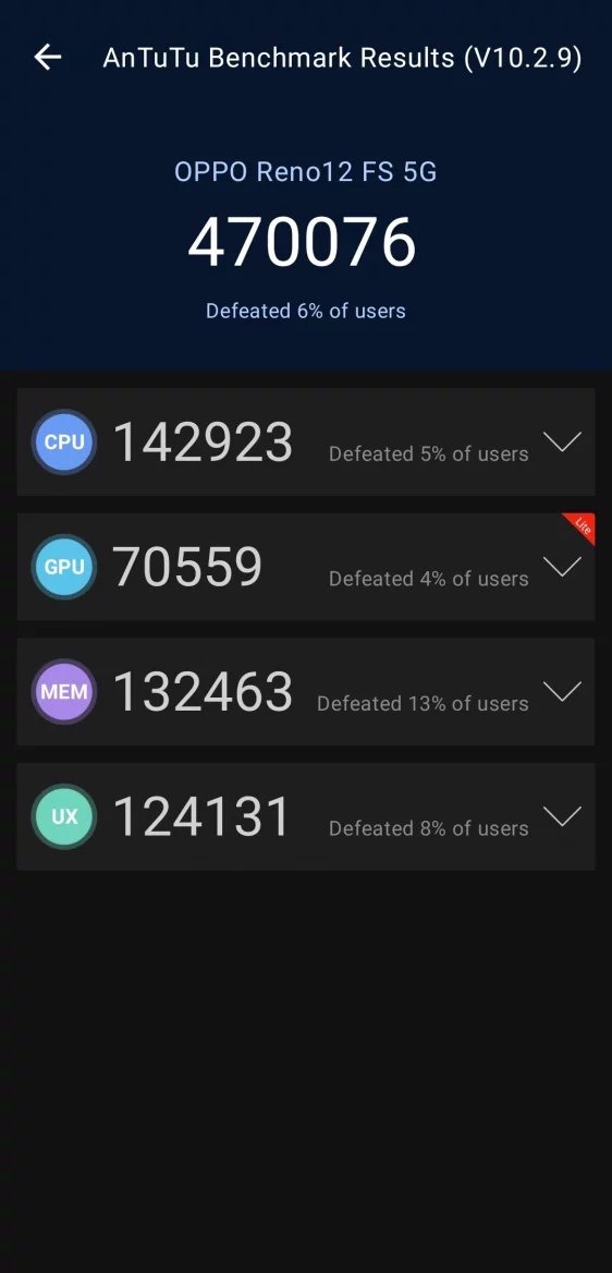 AnTuTu Benchmark