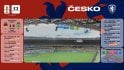 MS ve fotbale 2026 na digitálních platformách ČT