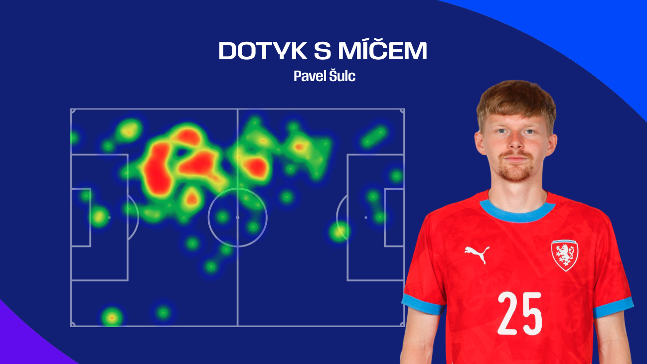 MS ve fotbale 2026 na digitálních platformách ČT