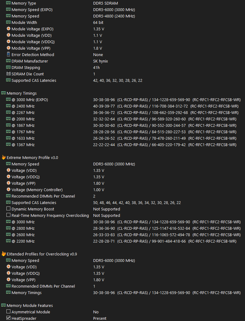 Parametry pamětí Goodram IRDM DDR5 od Wilk Elektronik (AIDA64)