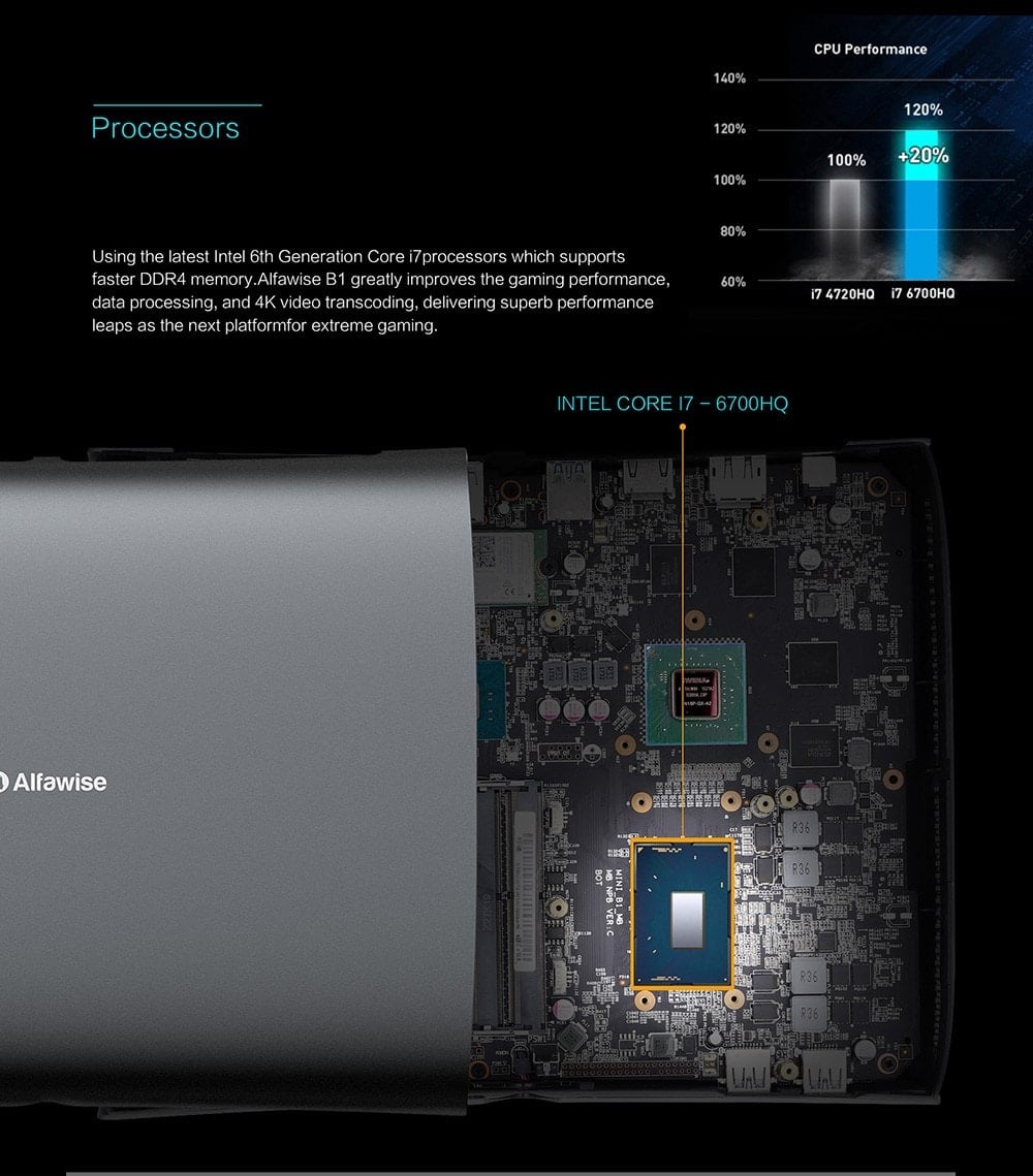 Alfawise B1 (Představení přístroje – firemní prezentace)