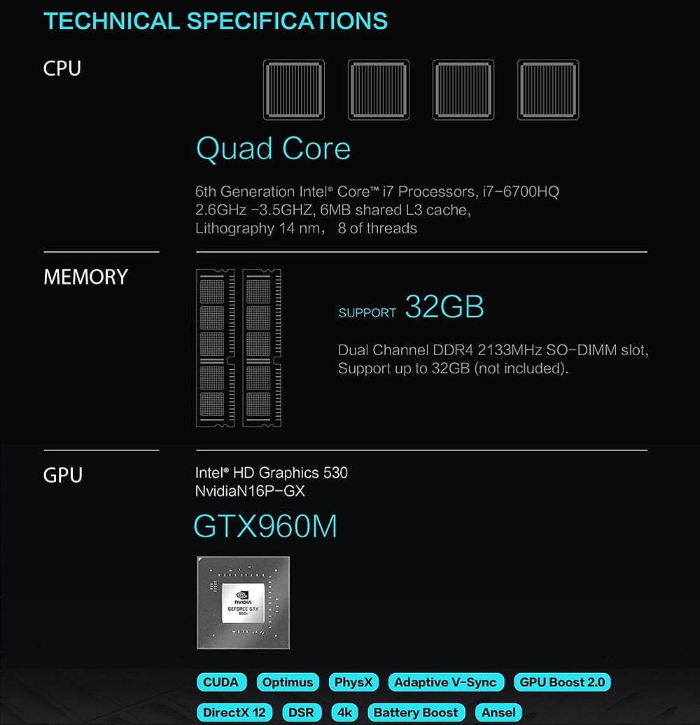 Alfawise B1 (Představení přístroje – firemní prezentace)