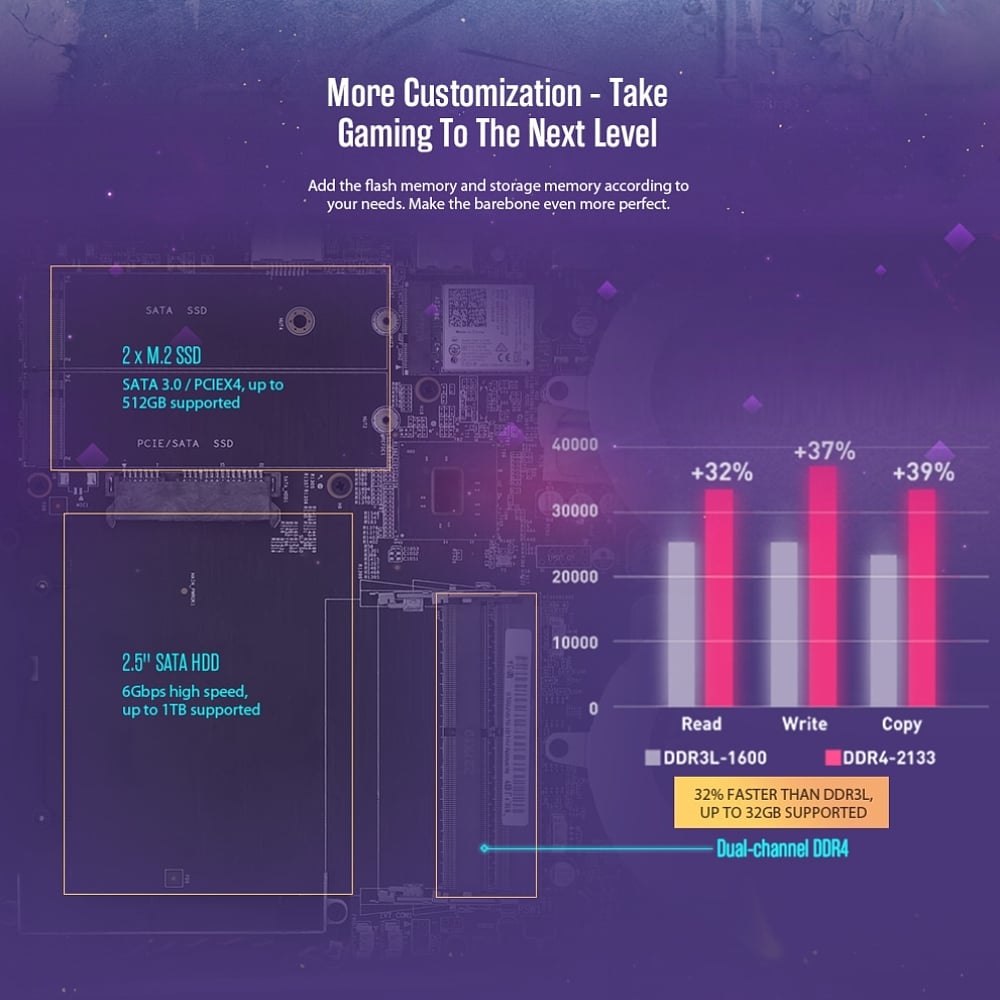 Alfawise B1 (Představení přístroje – firemní prezentace)