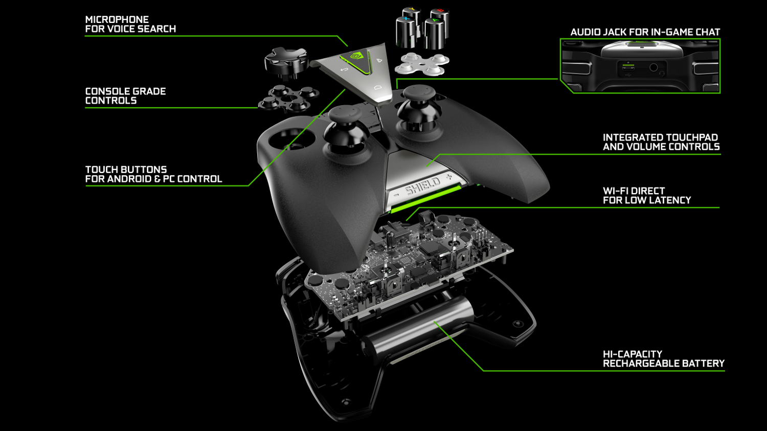 Nvidia Shield tablet