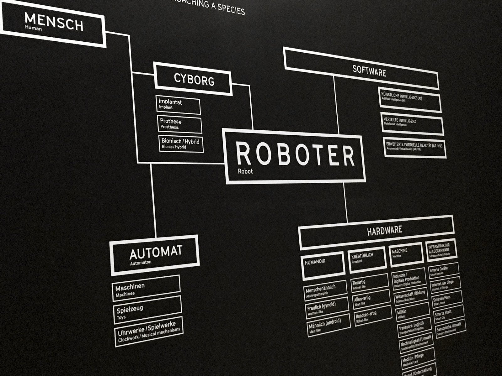 Vídeňské robotické bienále