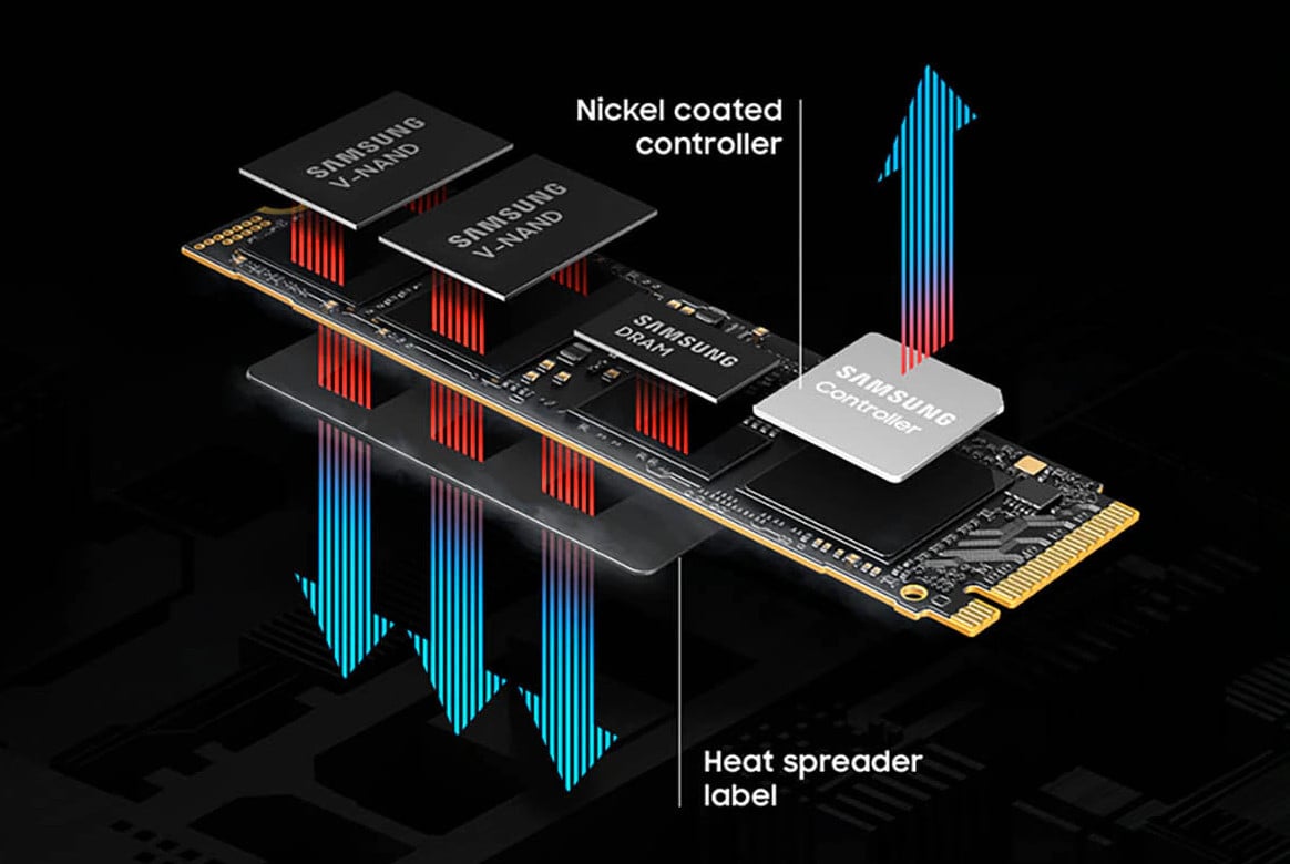Samsung SSD 9100 Pro 8TB