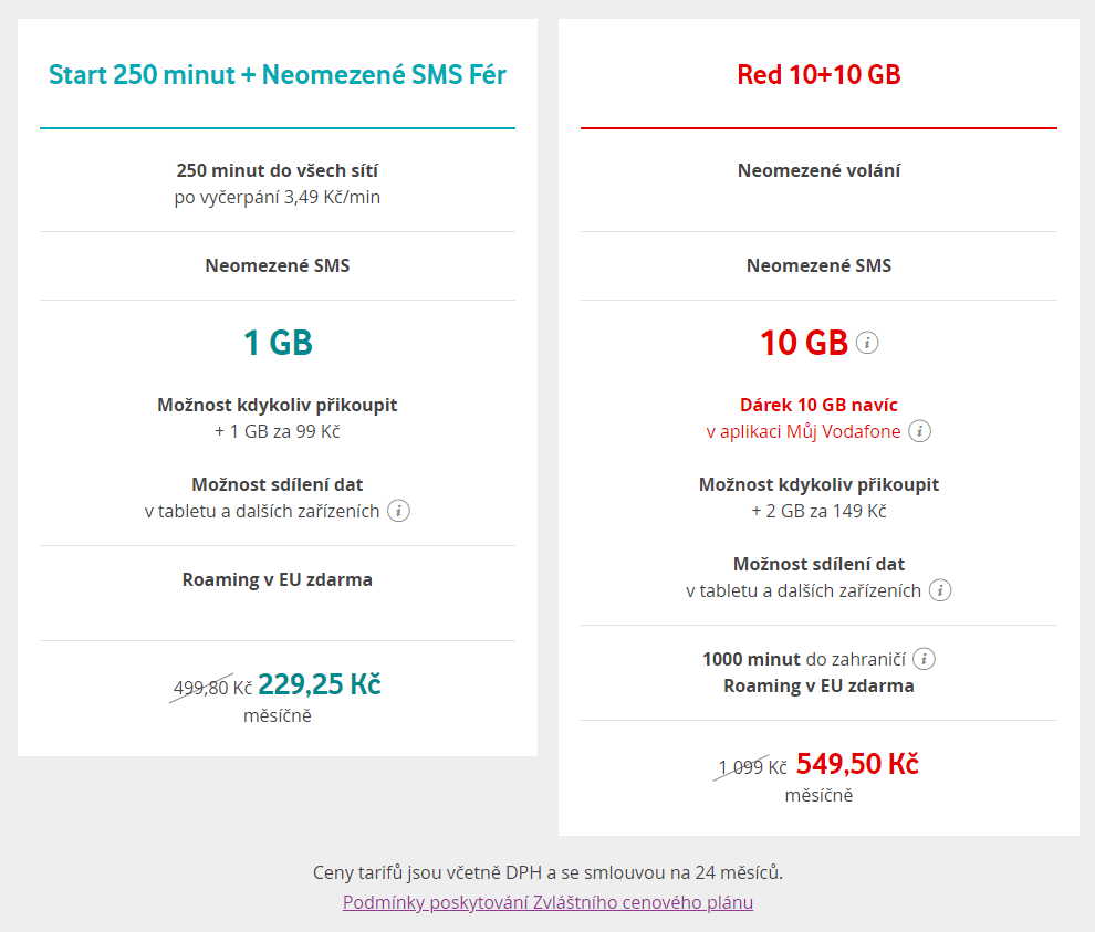 2019-10-vodafone-rijen-2019-ztp-1.png