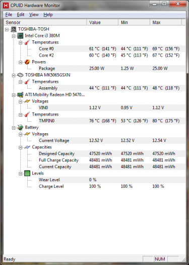 HWmonitor Furmark