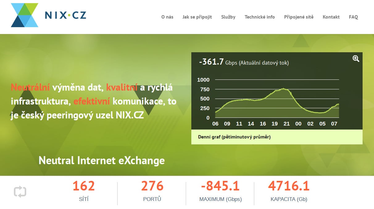 Datové toky přes NIX.CZ se dnes obrátily a tečou opačným směrem. Trochu to pobláznilo ukazatele. ˙ıʌɐɹdo ǝsɐz oʇ ǝs ouo 'ǝs ǝʇɾoqǝu ǝʃ∀
(<a href="https://www.nix.cz/cs">více</a>)