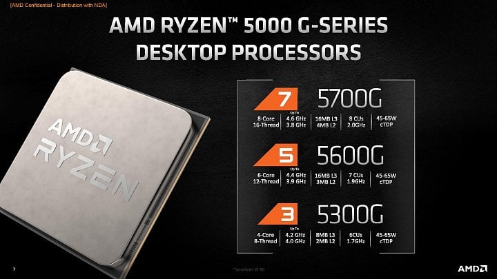 AMD Ryzen 5000G processors with integrated graphics 03