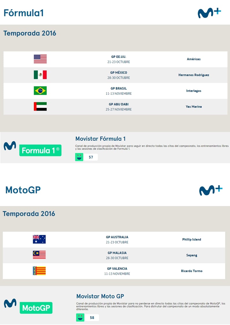 Movistar - programová nabídka (fotbal)