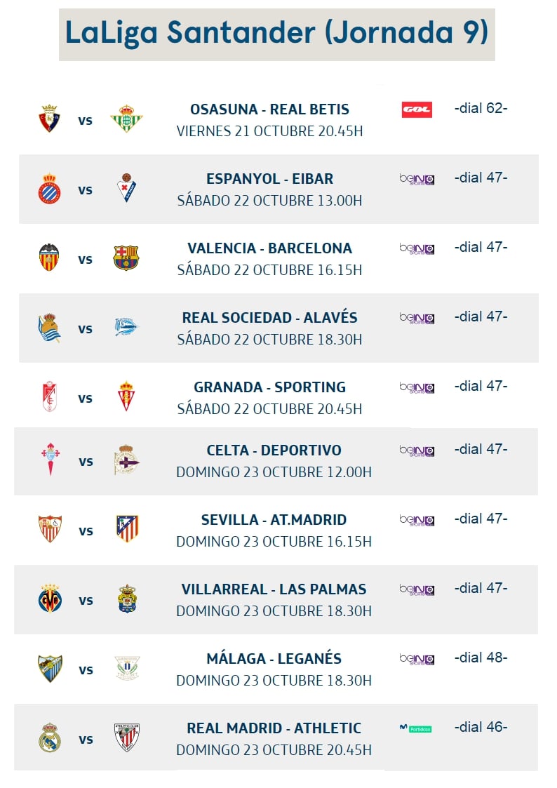 Movistar - programová nabídka (fotbal)