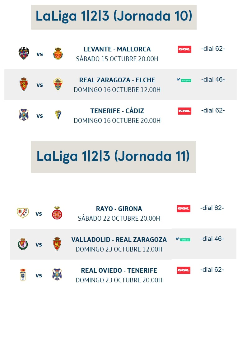 Movistar - programová nabídka (fotbal)