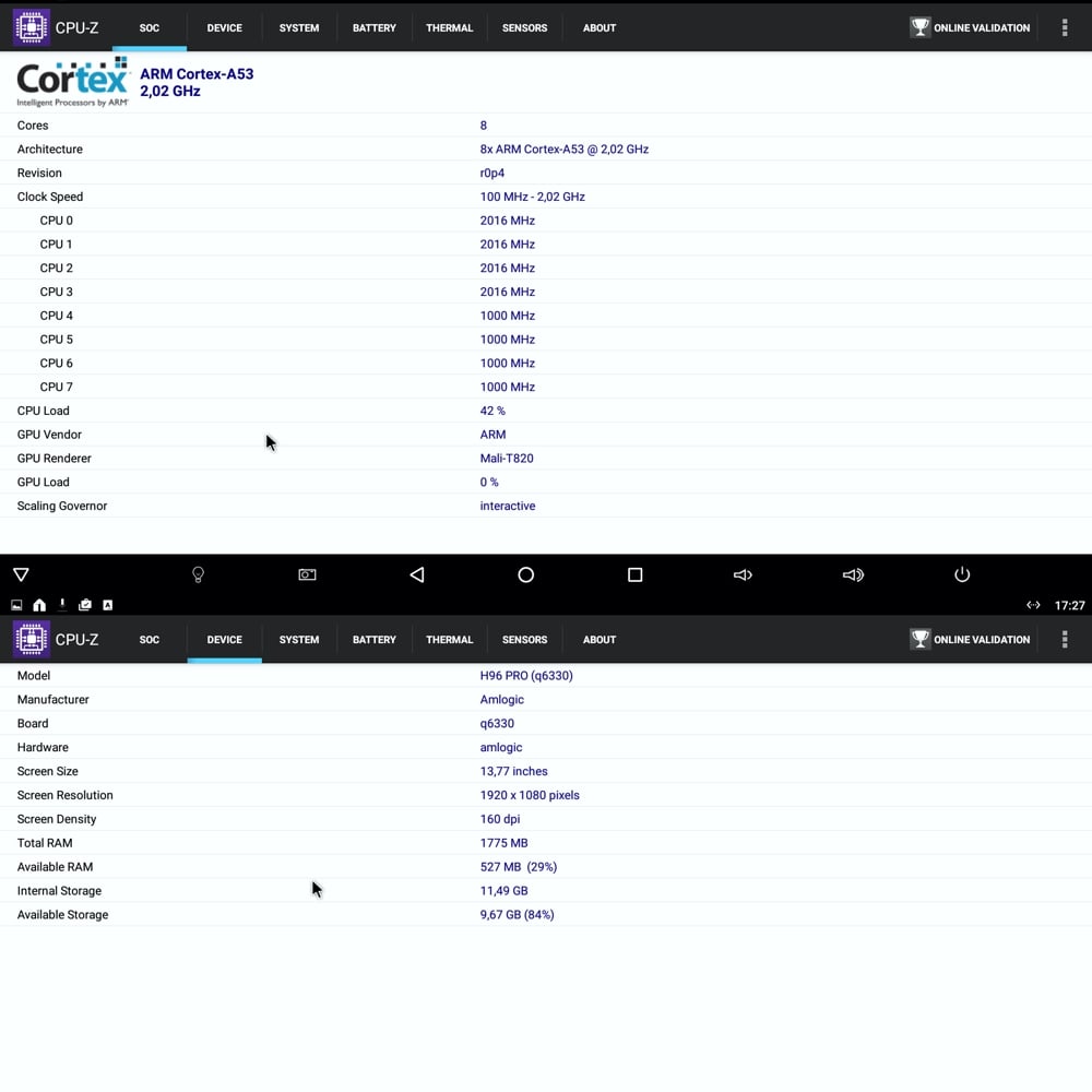 Benchmarky – verze Q 6330