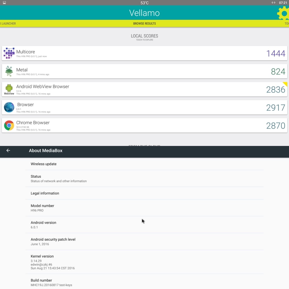 Benchmarky – verze Q 6330