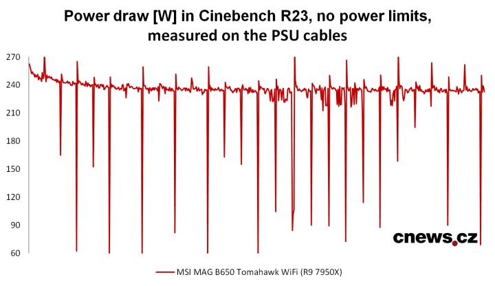 msi mag b650 tomahawk wifi g298