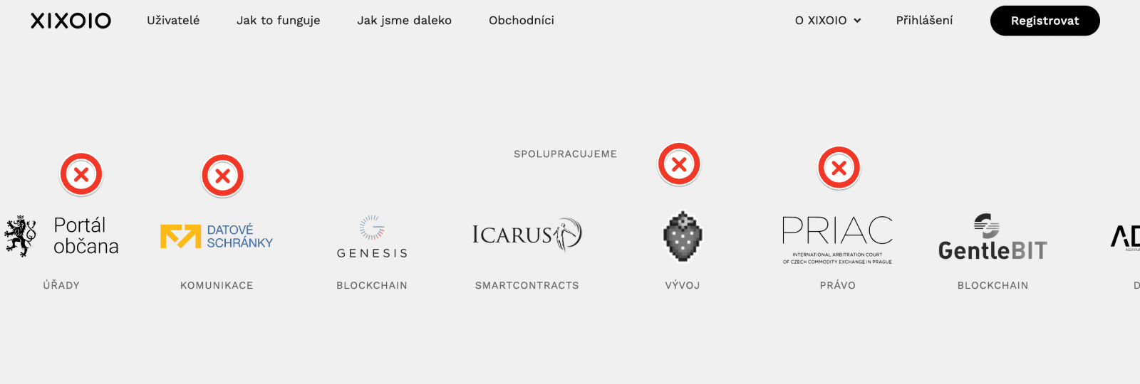 Loga spolupracujících subjektů uváděná na webu XIXOIO 23. 11. 2021. Loga označena křížkem byla k 20. 12. 2021 odstraněna.
