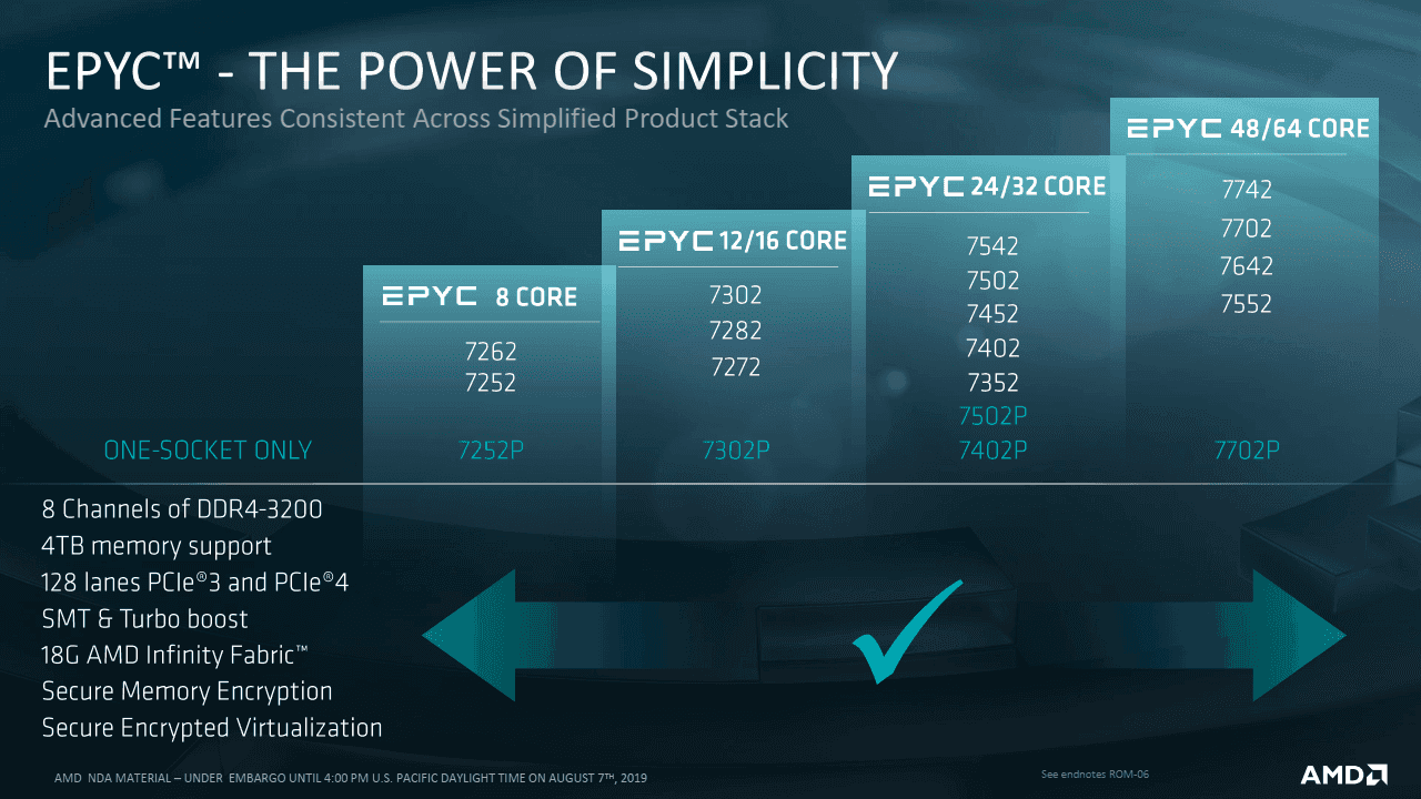 2019-08-Prezentace-k-7nm-procesorum-AMD-Epyc-7002-pro-servery-27