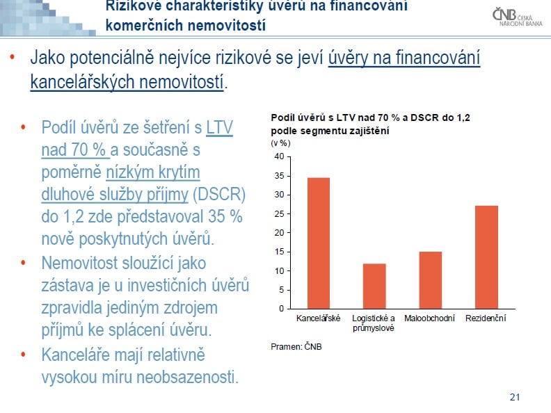 Zpráva o finanční stabilitě 2015/2016