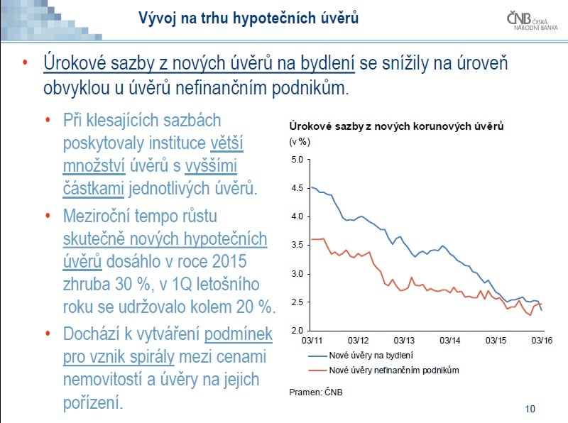 Zpráva o finanční stabilitě 2015/2016