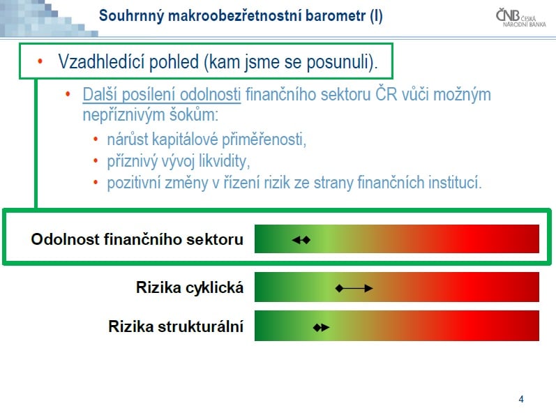 Zpráva o finanční stabilitě 2015/2016