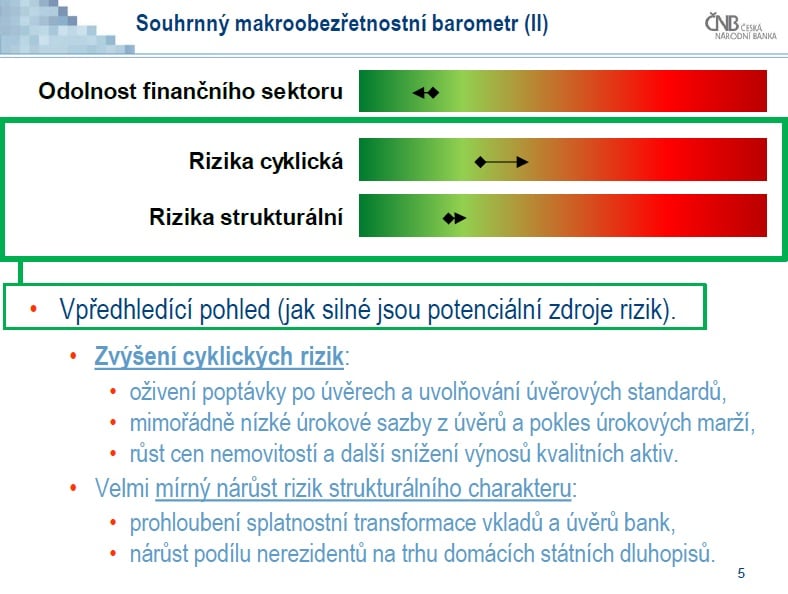 Zpráva o finanční stabilitě 2015/2016