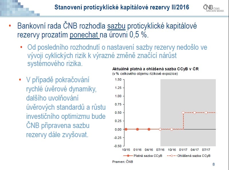 Zpráva o finanční stabilitě 2015/2016
