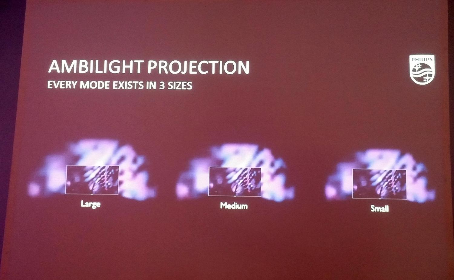 Pro každý z režimů Ambilightu můžete zvolit tři velikosti osvětlení pozadí televizoru.