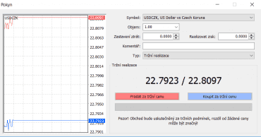 MetaTrader02