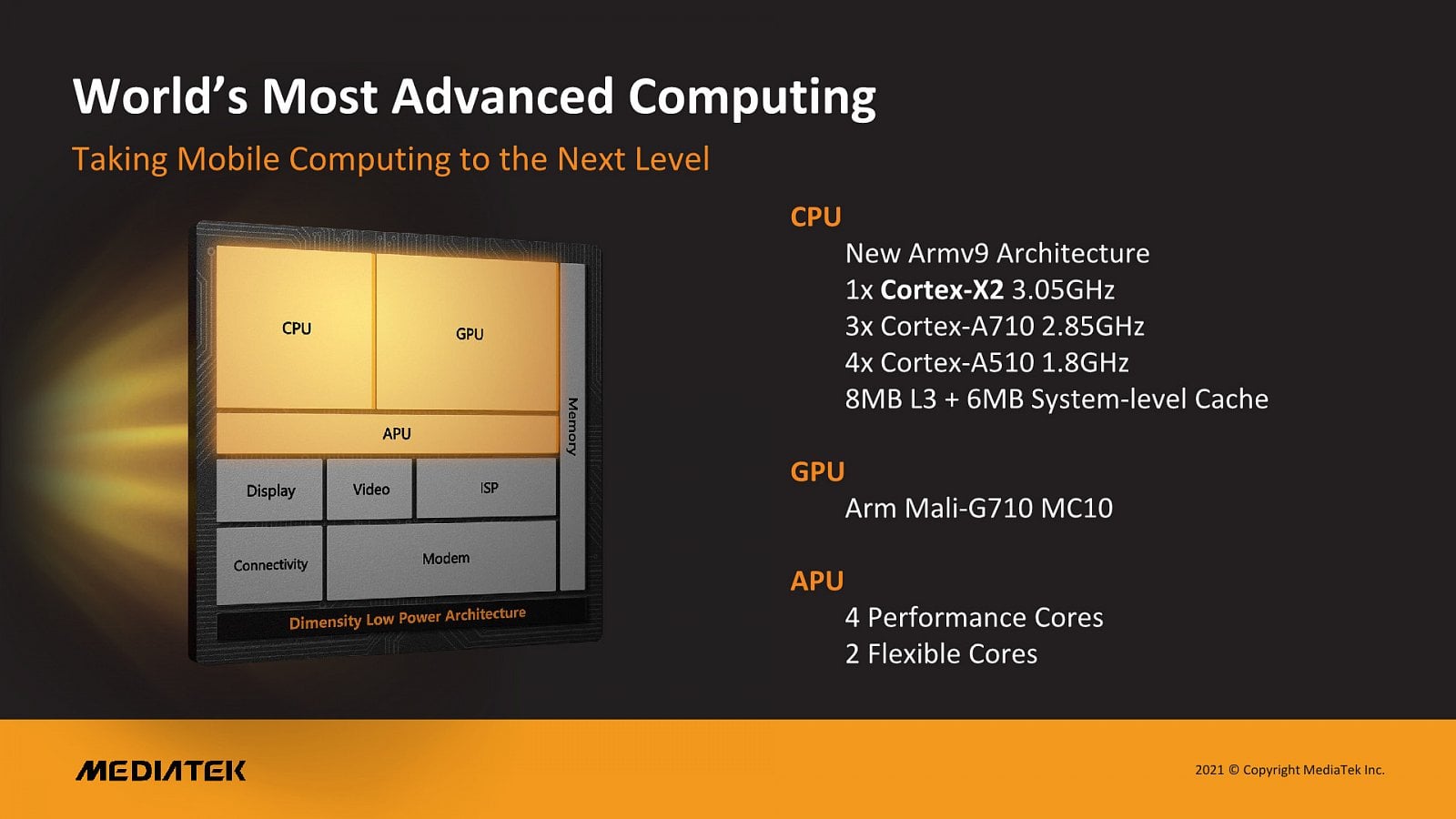 2021-11-MediaTek-Dimensity-9000-prezentace-02.jpg