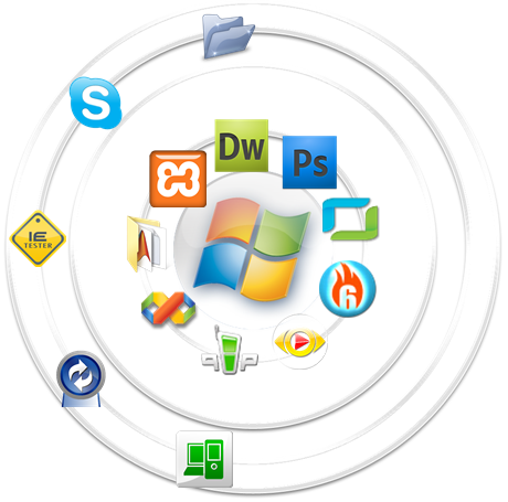 <p>Circle Dock - panel zástupců pro spouštění aplikací</p>