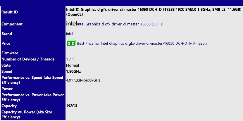 Vzorek grafické karty Intel Arc s GPU Battlemage v databázi SiSoft Sandra