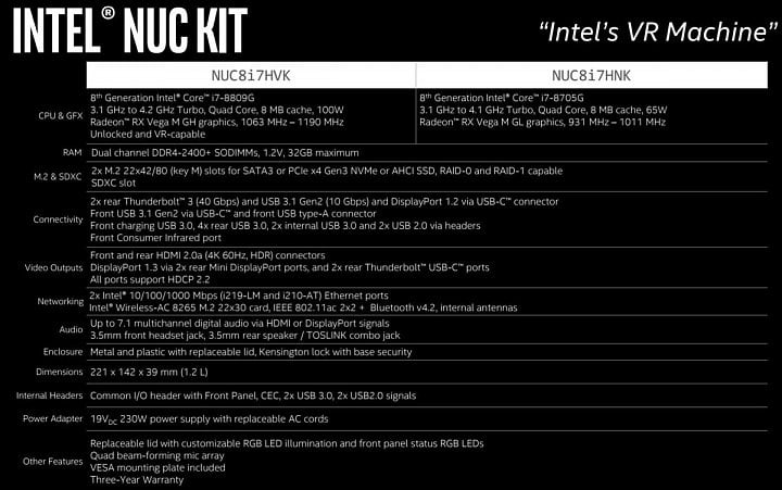 intel-nuc-hades-canyon-kaby-lake-g-01