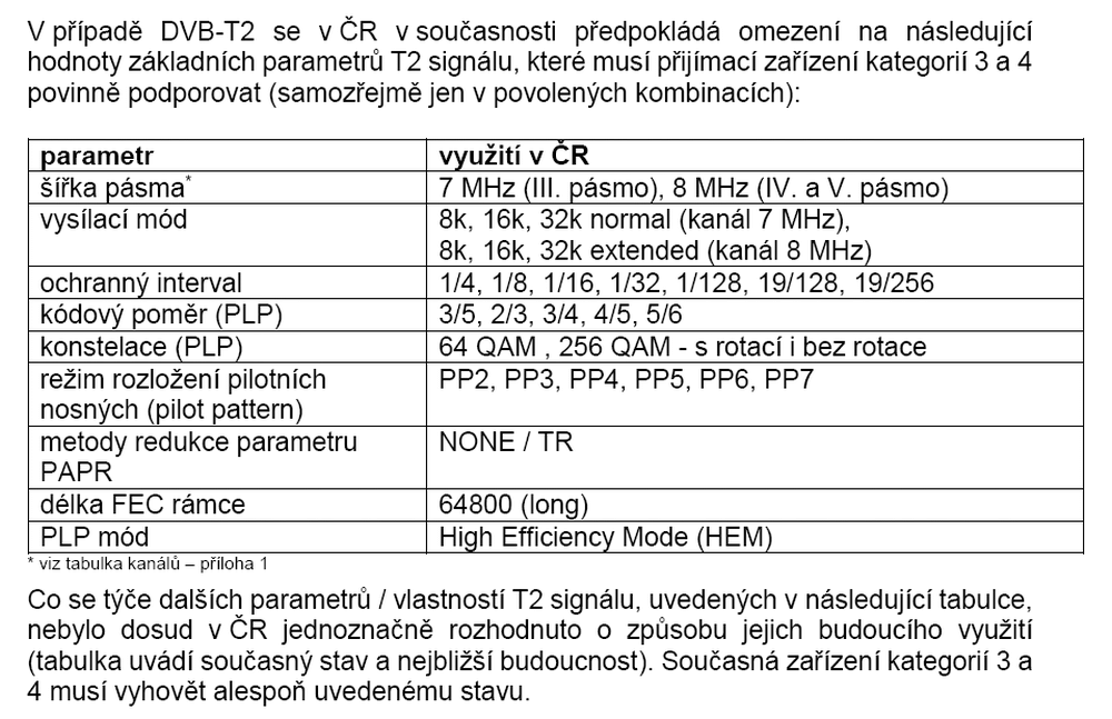 DVB-T2 základní parametry. Povšimněte si i textu pod obrázkém.